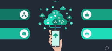 预见2018 产品主义和集成服务将主导科技推广与应用服务行业变革